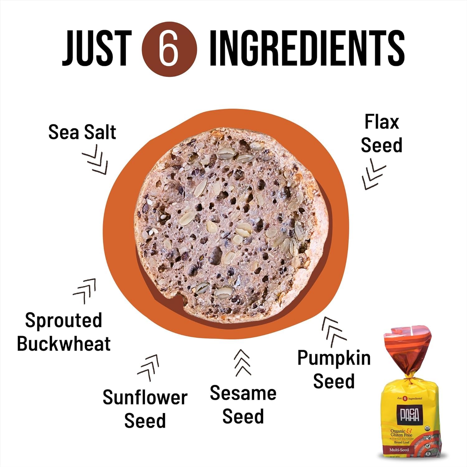 Pacha Sprouted Buckwheat Muffin Eng Bw Mltsd Org