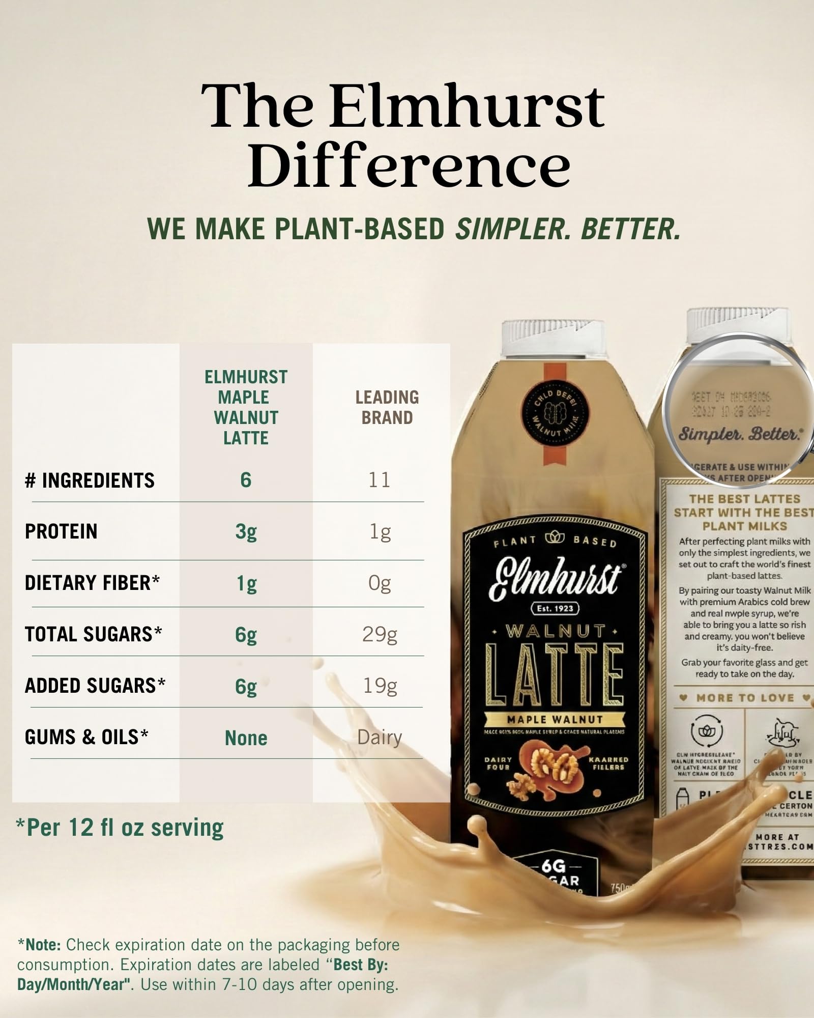 1925 Cold Brew Arabica Latte (6-Pack)