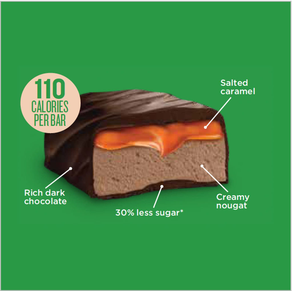 Dark Chocolate Nougat Bars