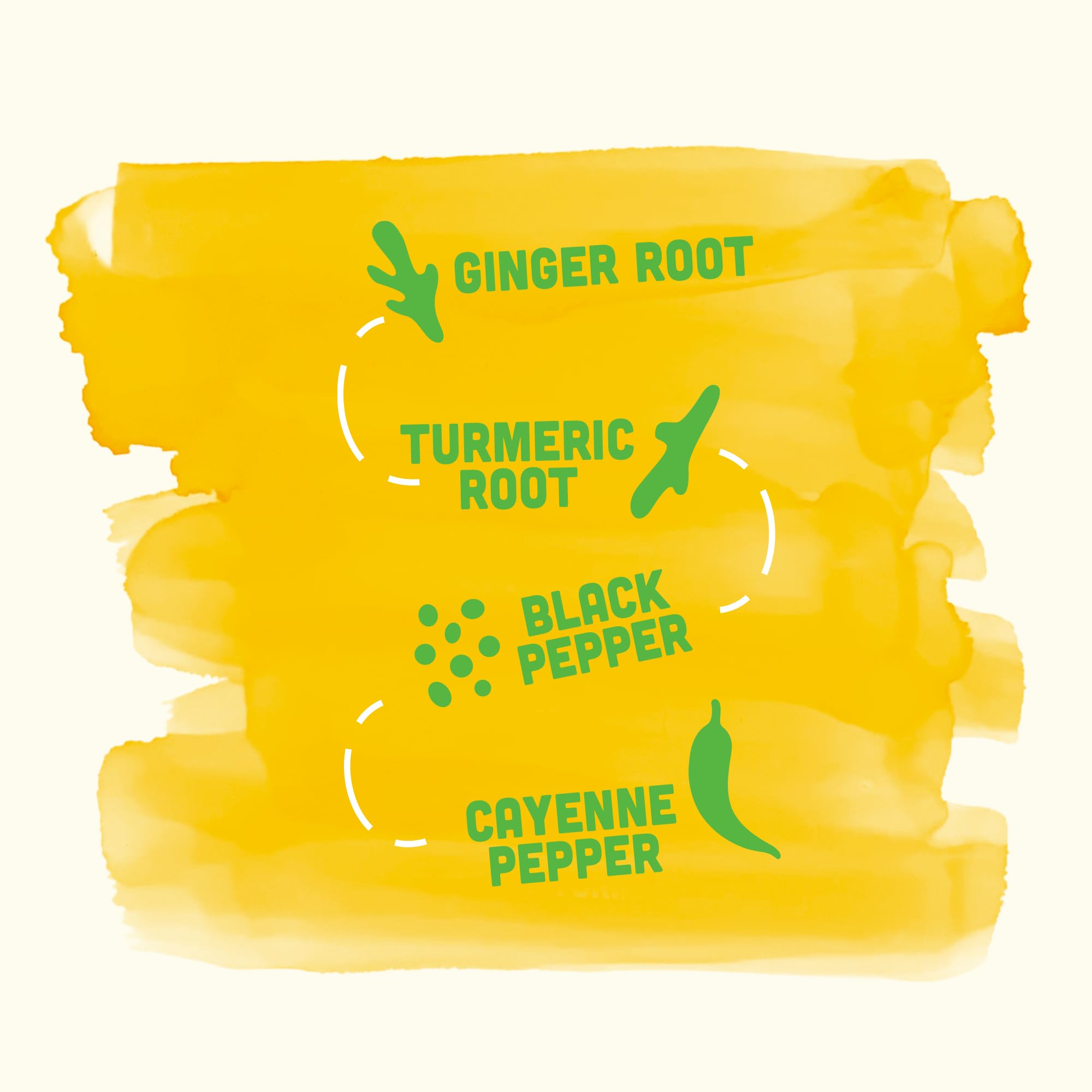 Ginger & Turmeric Shot Variety Pack