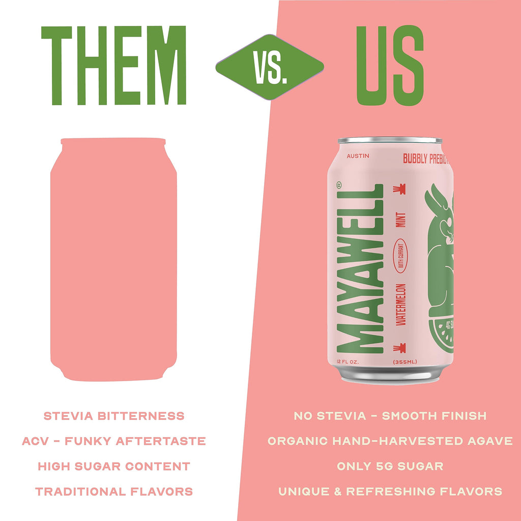 Bubbly Soda: Made with Fiber