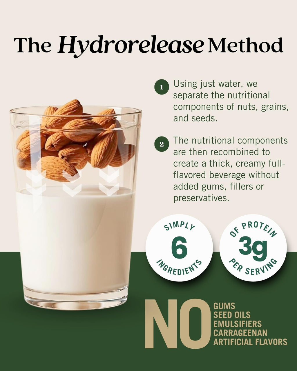 1925 Milk Barista Edition – Extra Creamy Froths For Lattes & Iced Coffee