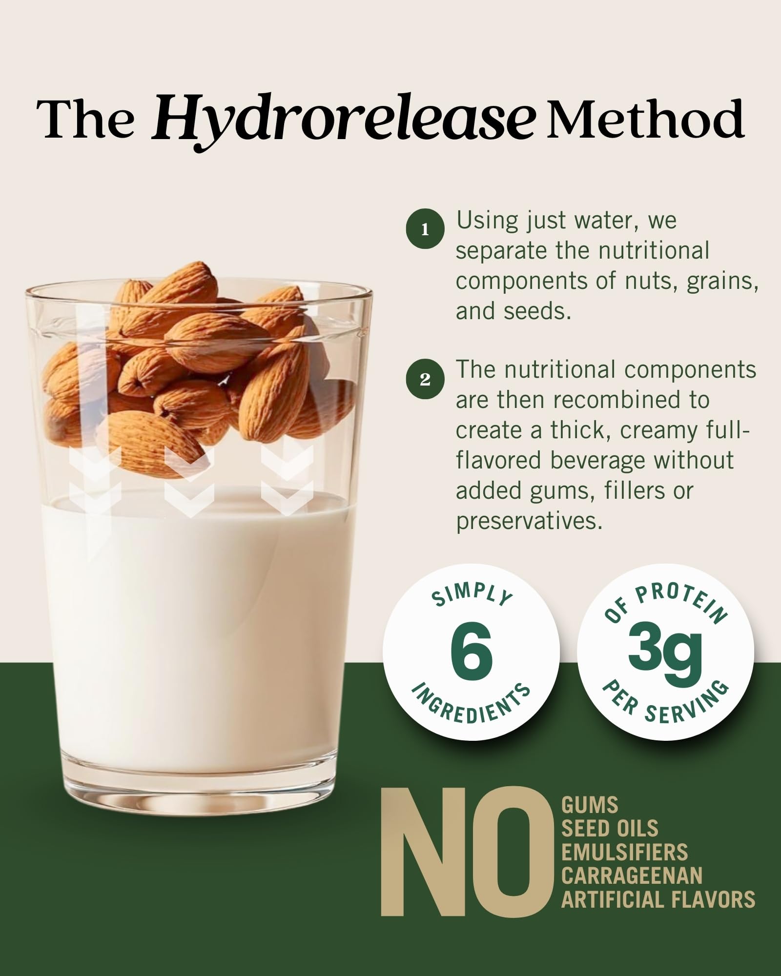 1925 Milk Barista Edition – Extra Creamy Froths For Lattes & Iced Coffee