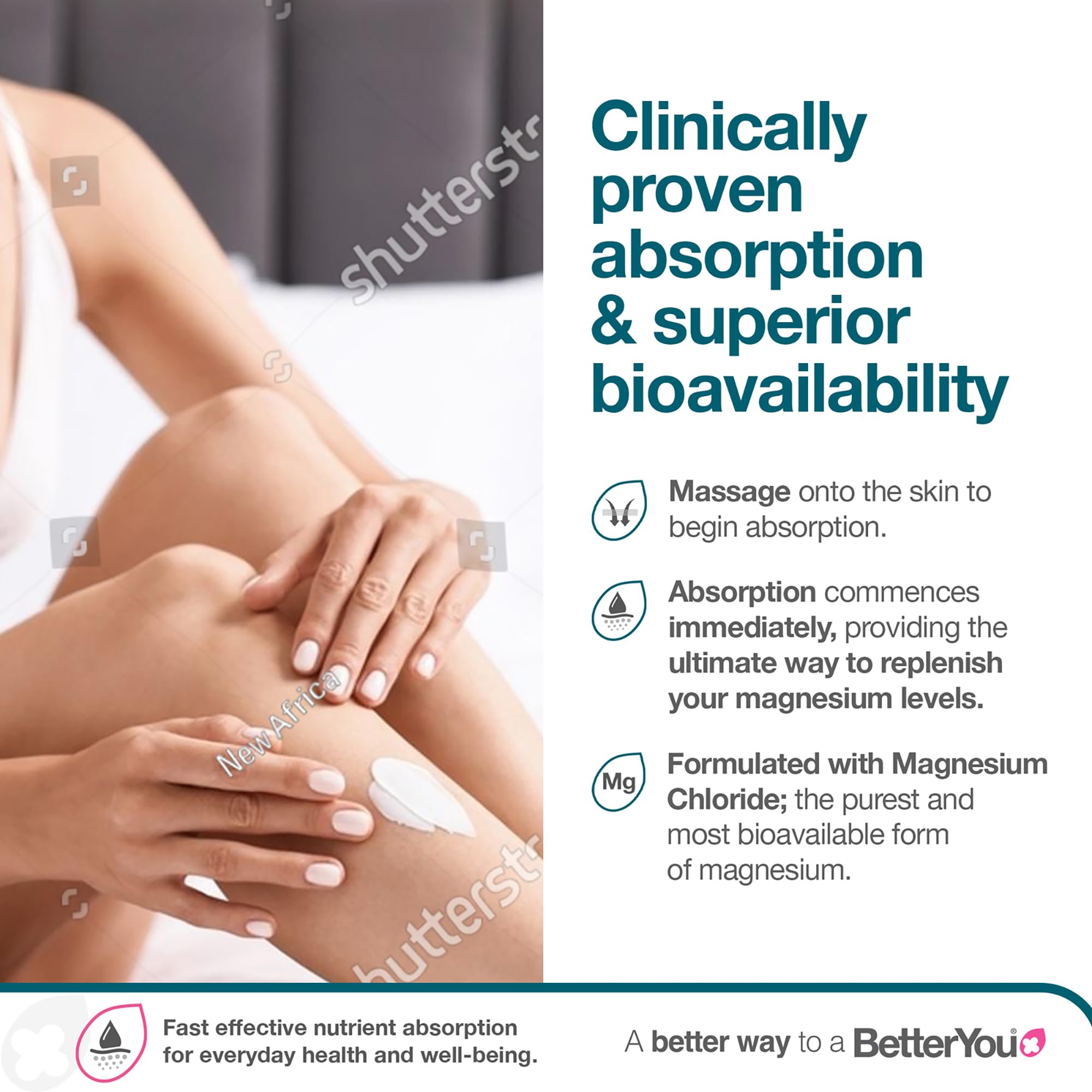 Magnesium Body Lotion Cream