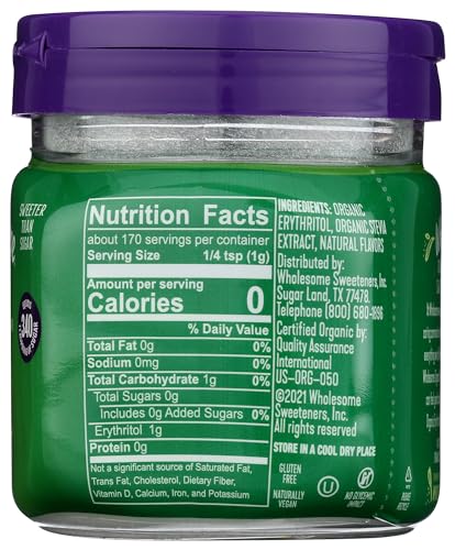 Sweeteners Stevia