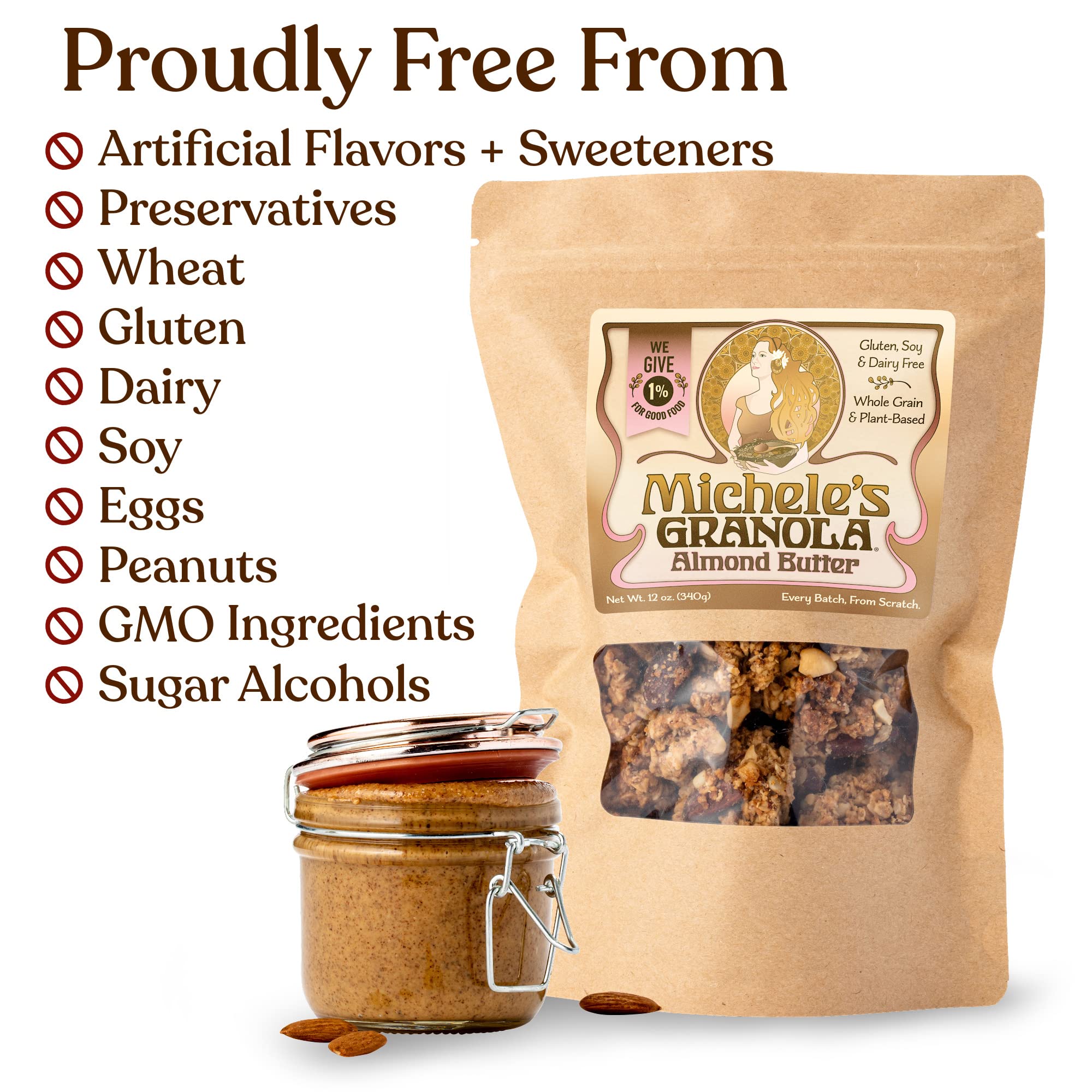 Handmade Whole Grain Toasted Muesli