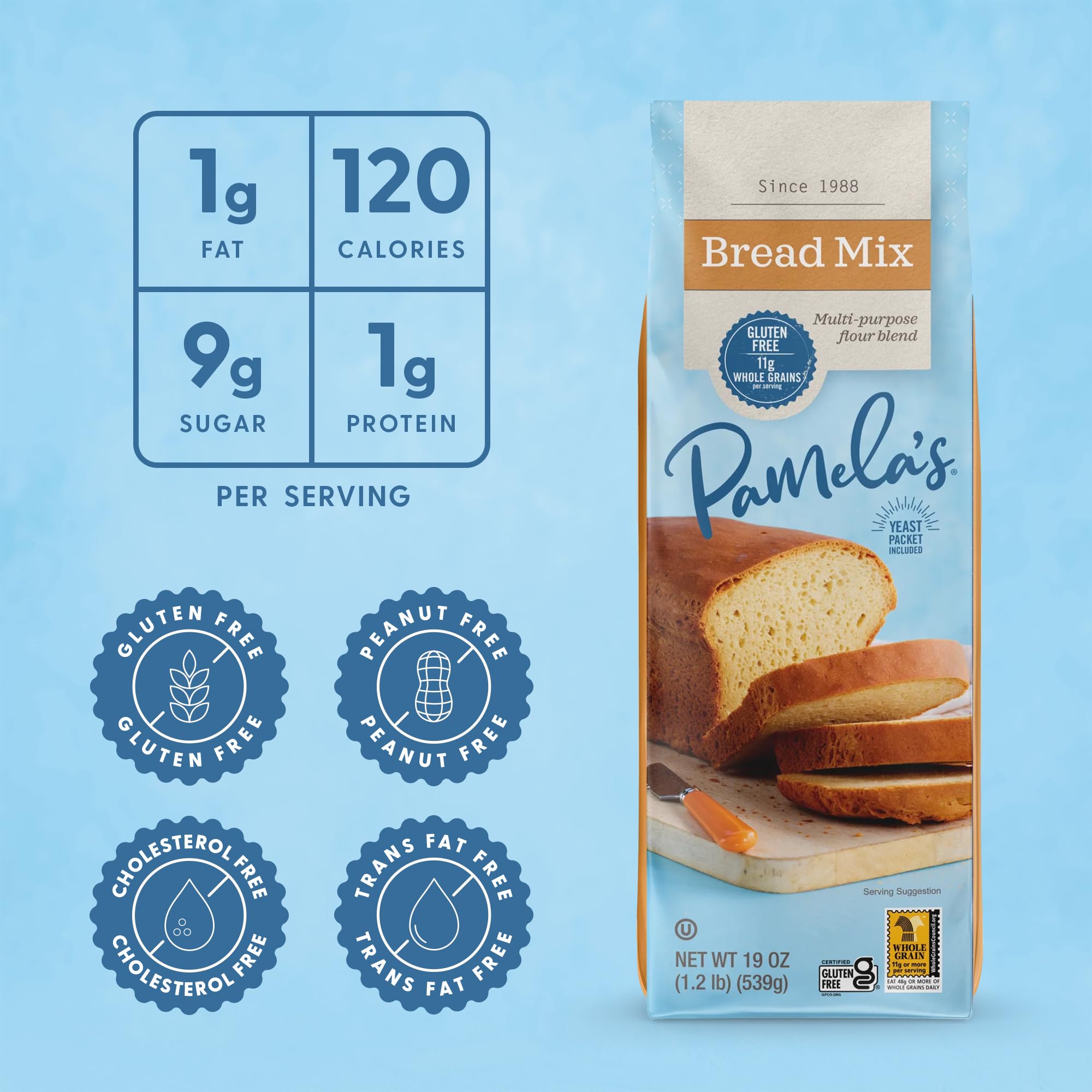 Bread Mix